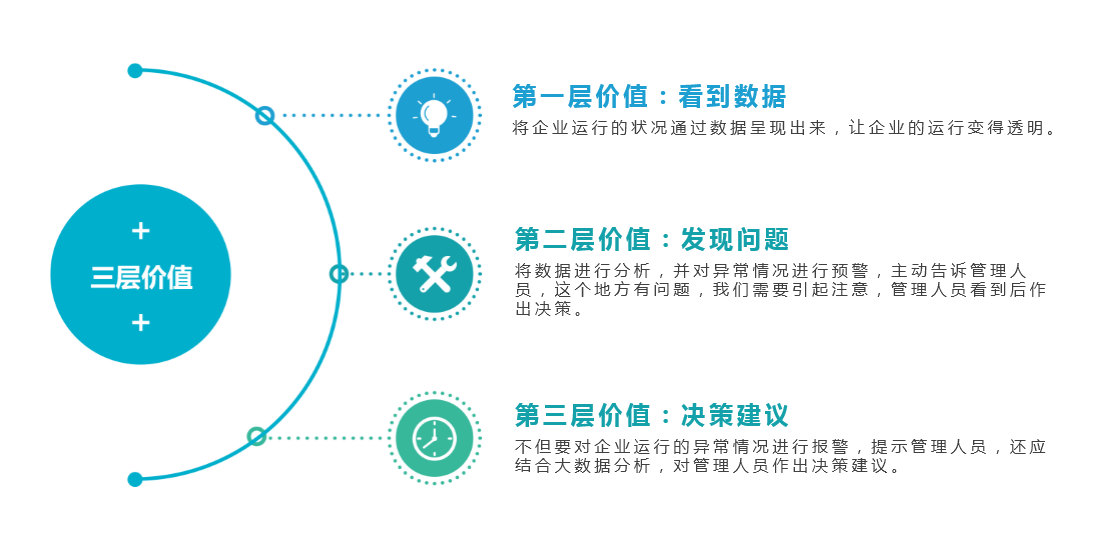 千赢国际(中国)官方网站