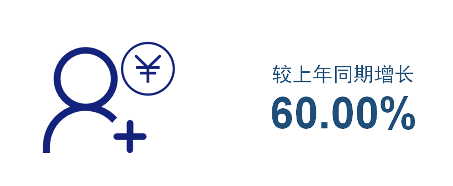 千赢国际(中国)官方网站