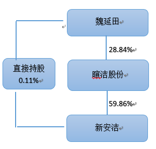 千赢国际(中国)官方网站