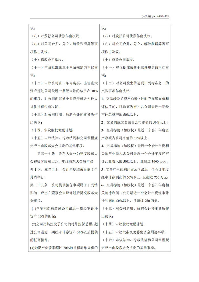 千赢国际(中国)官方网站