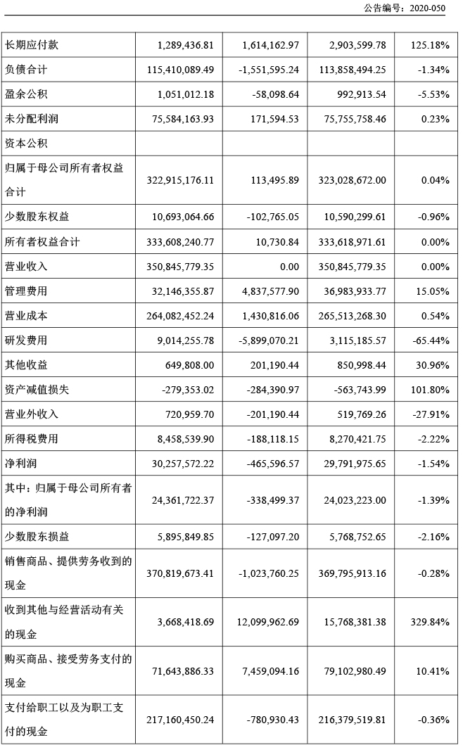 千赢国际(中国)官方网站