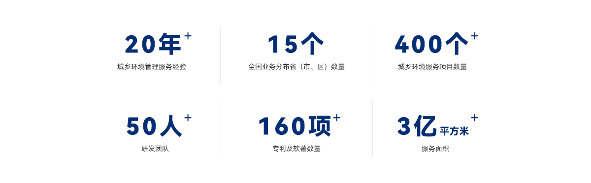 千赢国际(中国)官方网站